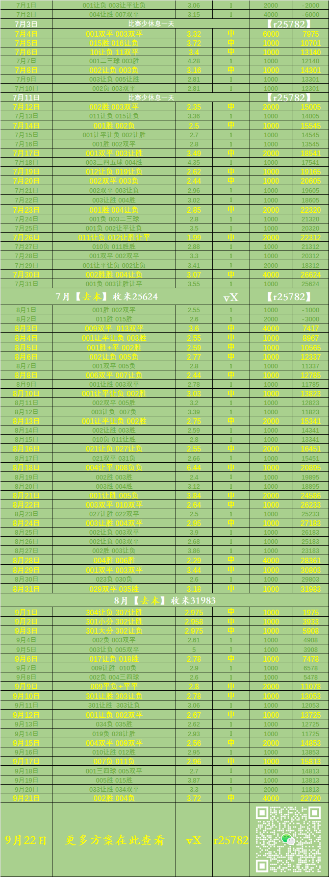 比分分析赛季收官,冠军榜单揭晓 比分分析赛季收官,冠军榜单揭晓